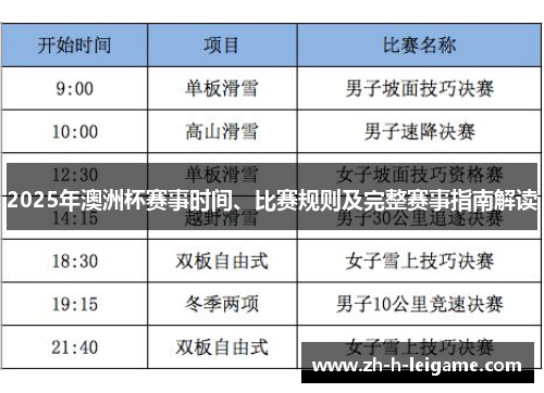 2025年澳洲杯赛事时间、比赛规则及完整赛事指南解读