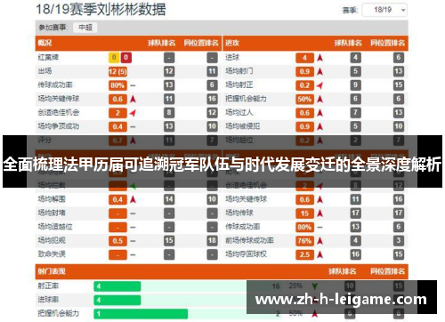 全面梳理法甲历届可追溯冠军队伍与时代发展变迁的全景深度解析