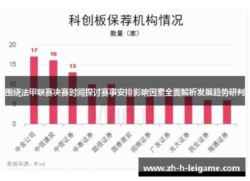 围绕法甲联赛决赛时间探讨赛事安排影响因素全面解析发展趋势研判 围绕法甲联赛决赛时间探讨赛事安排影响因素全面解析发展趋势研判
