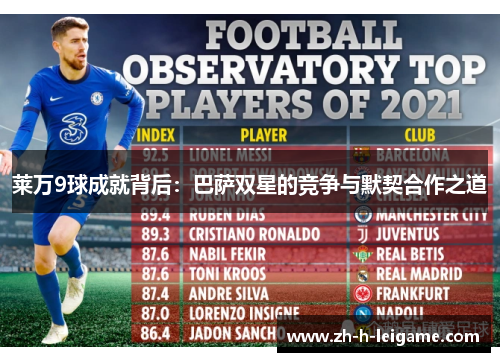 莱万9球成就背后:巴萨双星的竞争与默契合作之道 莱万9球成就背后:巴萨双星的竞争与默契合作之道