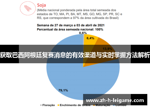 获取巴西阿根廷复赛消息的有效渠道与实时掌握方法解析 获取巴西阿根廷复赛消息的有效渠道与实时掌握方法解析