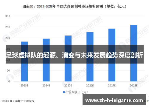 足球虚拟队的起源、演变与未来发展趋势深度剖析 足球虚拟队的起源、演变与未来发展趋势深度剖析