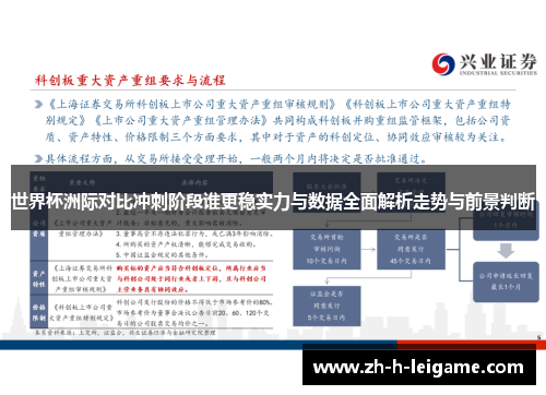 世界杯洲际对比冲刺阶段谁更稳实力与数据全面解析走势与前景判断 世界杯洲际对比冲刺阶段谁更稳实力与数据全面解析走势与前景判断