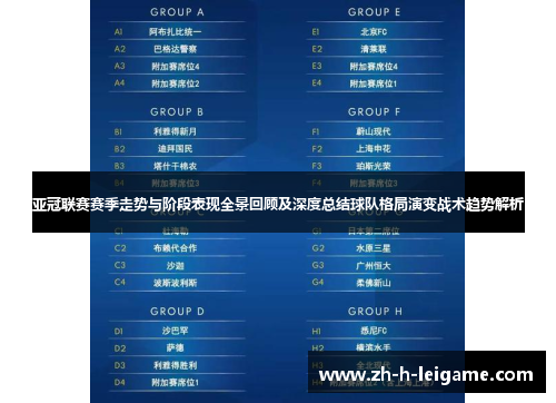 亚冠联赛赛季走势与阶段表现全景回顾及深度总结球队格局演变战术趋势解析 亚冠联赛赛季走势与阶段表现全景回顾及深度总结球队格局演变战术趋势解析