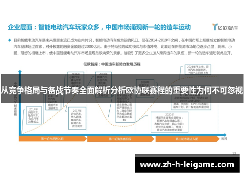从竞争格局与备战节奏全面解析分析欧协联赛程的重要性为何不可忽视 从竞争格局与备战节奏全面解析分析欧协联赛程的重要性为何不可忽视