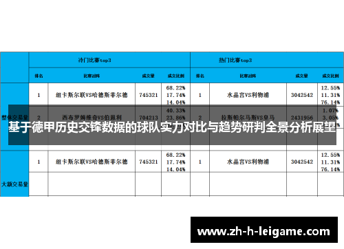 基于德甲历史交锋数据的球队实力对比与趋势研判全景分析展望 基于德甲历史交锋数据的球队实力对比与趋势研判全景分析展望