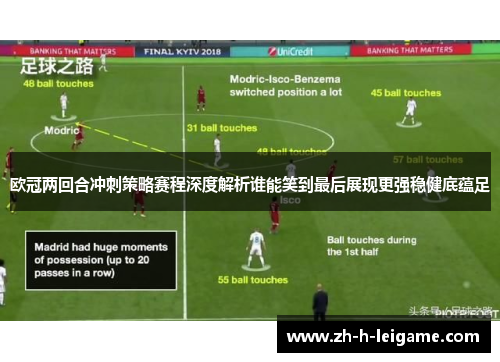 欧冠两回合冲刺策略赛程深度解析谁能笑到最后展现更强稳健底蕴足