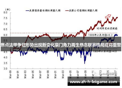 焦点法甲争冠形势出现新变化豪门角力再生悬念联赛格局或将重塑 焦点法甲争冠形势出现新变化豪门角力再生悬念联赛格局或将重塑