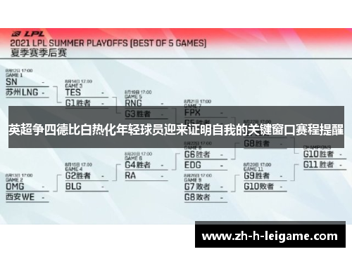 英超争四德比白热化年轻球员迎来证明自我的关键窗口赛程提醒 英超争四德比白热化年轻球员迎来证明自我的关键窗口赛程提醒