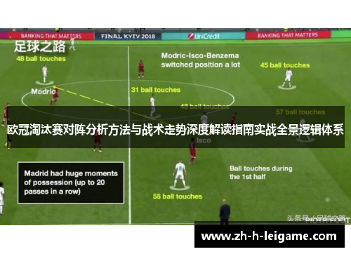 欧冠淘汰赛对阵分析方法与战术走势深度解读指南实战全景逻辑体系 欧冠淘汰赛对阵分析方法与战术走势深度解读指南实战全景逻辑体系